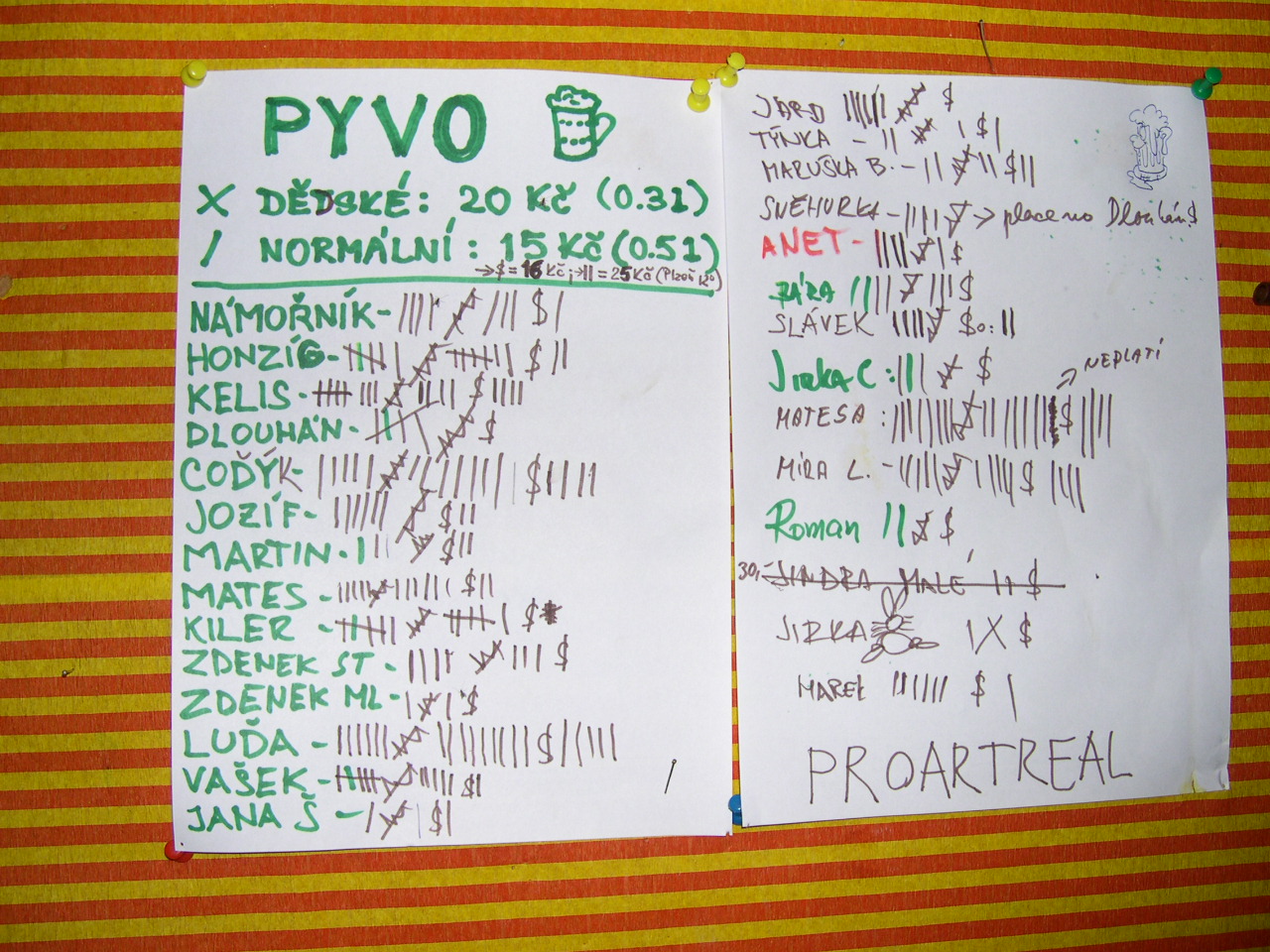 my ne, ty čárky tam psal nějaký duch